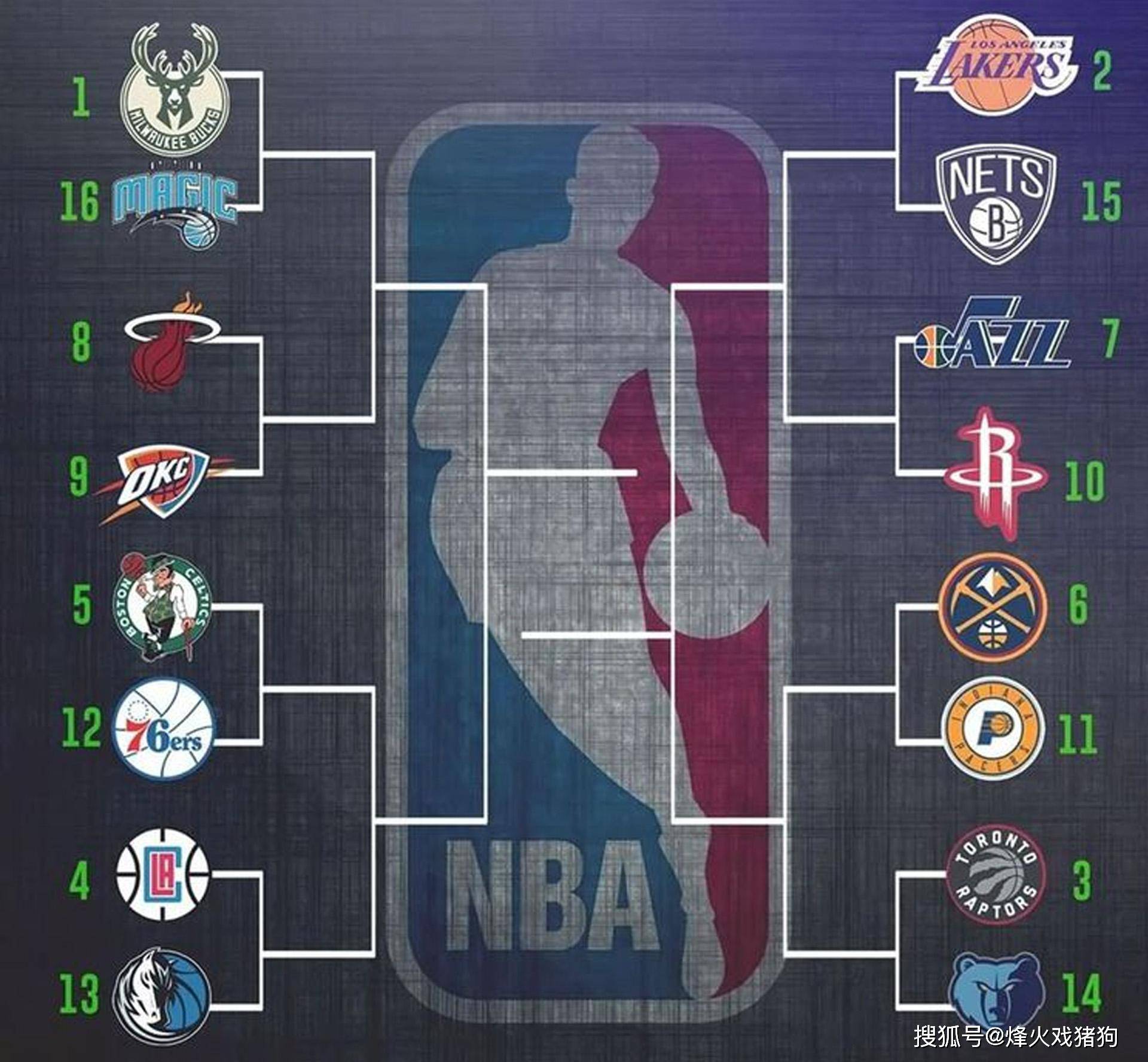 的潜力爆发 的潜力爆发